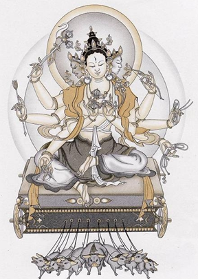 圖解經咒概要(三)—可以迴避降頭的咒—摩利支天隱身法 圖解經咒概要(三)—可以迴避降頭的咒—摩利支天隱身法