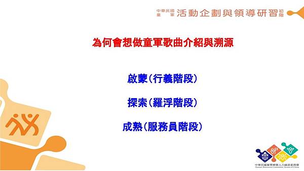 童軍歌曲介紹與溯源 簡報 的副本 (2).jpg