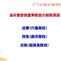 童軍歌曲介紹與溯源 簡報 的副本 (2).jpg