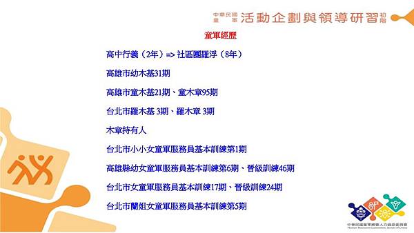 童軍歌曲介紹與溯源 簡報 的副本 (1).jpg