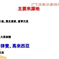 童軍歌曲介紹與溯源 簡報 的副本 (11).jpg