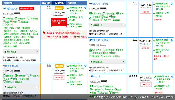 booking.com房價(平日)