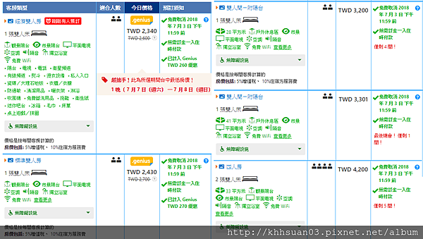 booking.com房價(假日) booking.com房價(假日)