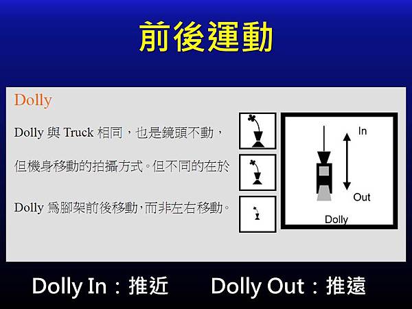 投影片9.JPG