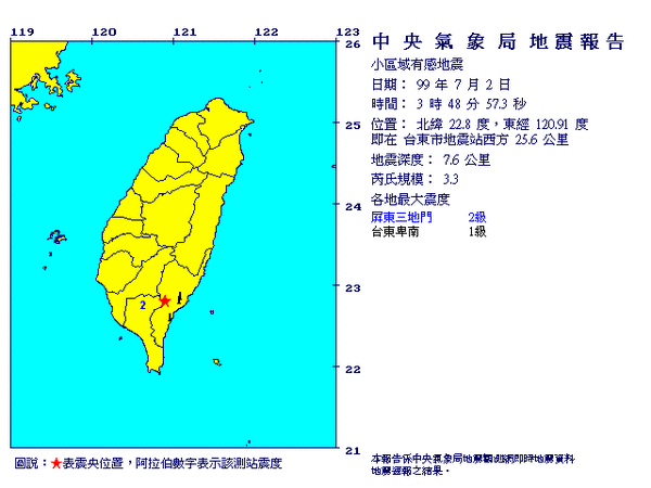 靈界大戰的地震