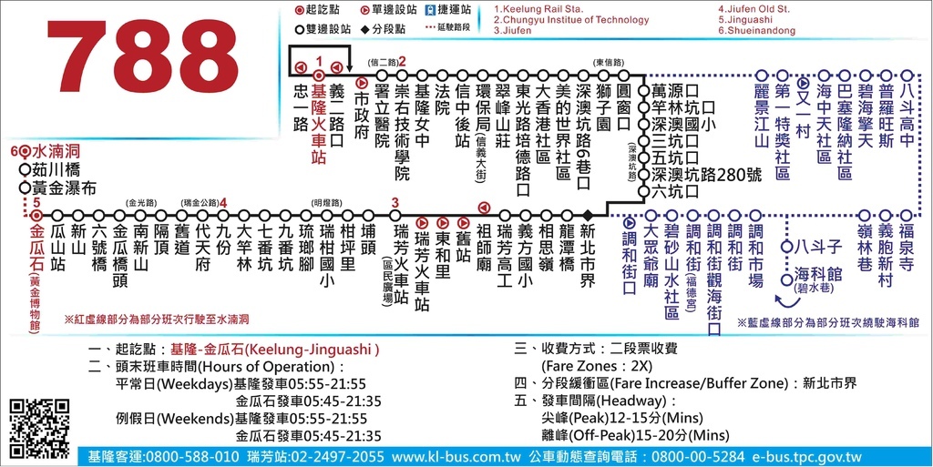 DAY 2 九份 to 瑞芳火車站 - 788.jpg