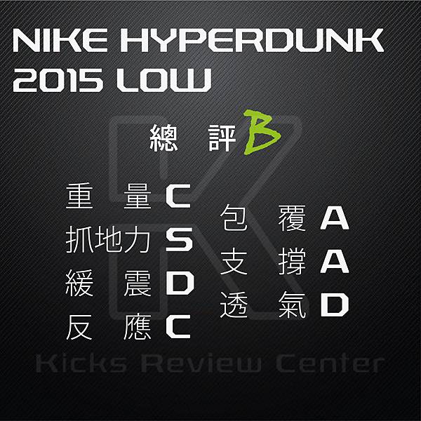 hyperdunk 2015 review