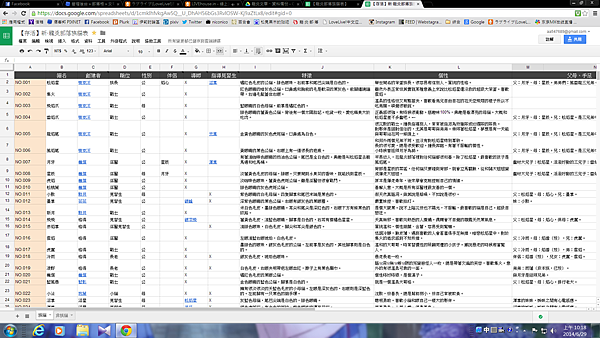 [2014-06-29]族譜教學-1