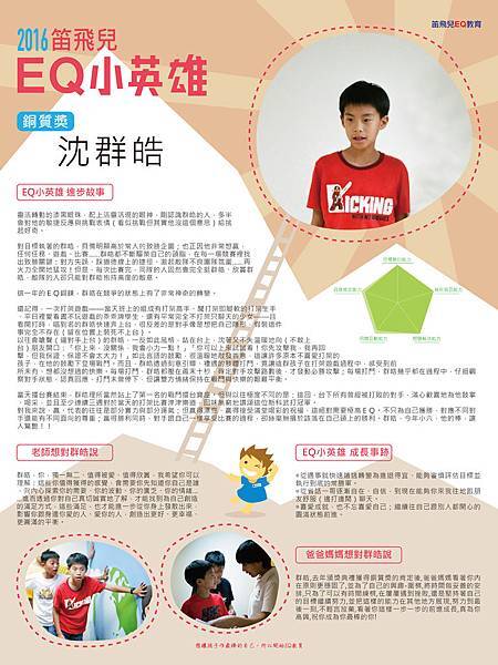 銅質獎_沈群皓_ok_印 拷貝.jpg