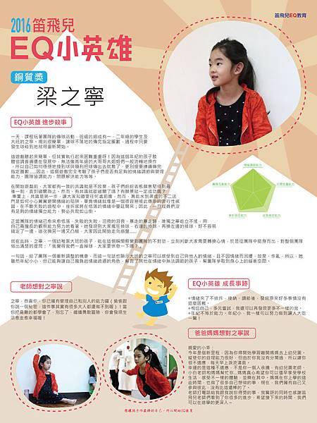 銅質獎_梁之寧_ok_印 拷貝.jpg 銅質獎_梁之寧_ok_印 拷貝.jpg