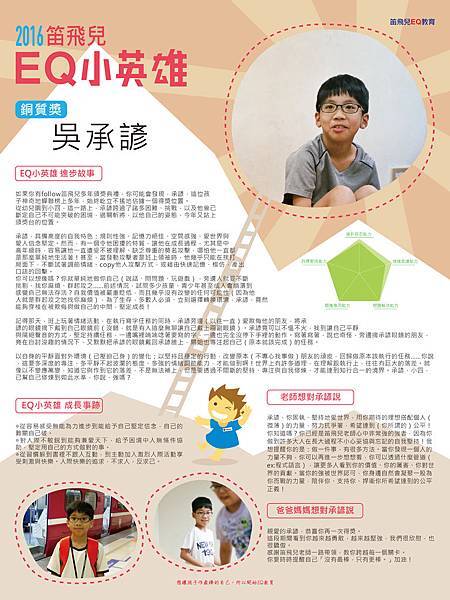 銅質獎_吳承諺_ok_印 拷貝.jpg