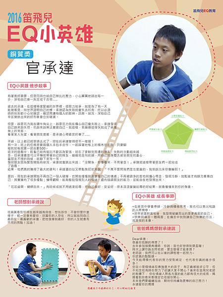 銅質獎_官承達_ok_印 拷貝.jpg 銅質獎_官承達_ok_印 拷貝.jpg