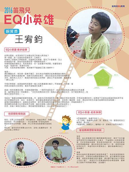 銅質獎_王宥鈞_ok_印 拷貝.jpg