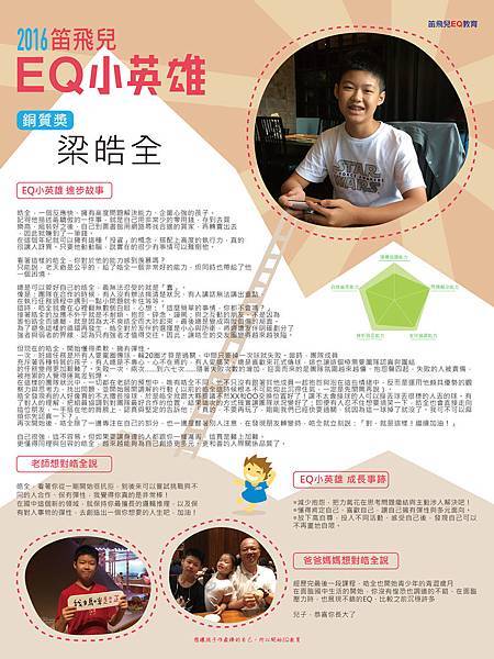 銅質獎_梁皓全_照片 拷貝.jpg 銅質獎_梁皓全_照片 拷貝.jpg