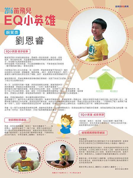 銅質獎_劉恩睿_ok_印 拷貝.jpg