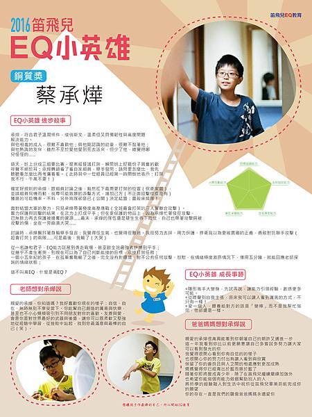 銅質獎_蔡承燁_ok_印 拷貝.jpg 銅質獎_蔡承燁_ok_印 拷貝.jpg