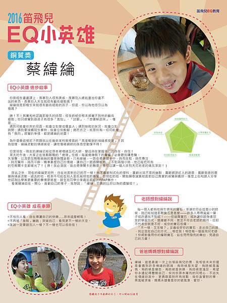 銅質獎_蔡緯綸_ok_印 拷貝.jpg 銅質獎_蔡緯綸_ok_印 拷貝.jpg