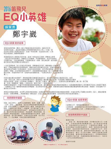 銅質獎_鄭宇崴_ok_印 拷貝.jpg 銅質獎_鄭宇崴_ok_印 拷貝.jpg