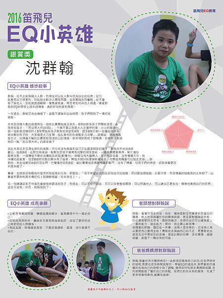 銀質獎_沈群翰_ok_印 拷貝.jpg 銀質獎_沈群翰_ok_印 拷貝.jpg