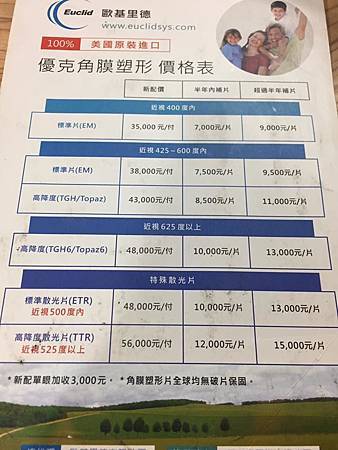 大毛篇 夜戴型角膜塑型鏡片 好貴的鏡片 19 01 03更新 丞丞 小飛俠快樂小窩 痞客邦 大毛篇 夜戴型角膜塑型鏡片 好貴的鏡片 19 01 03更新 丞丞 小飛俠快樂小窩 痞客邦