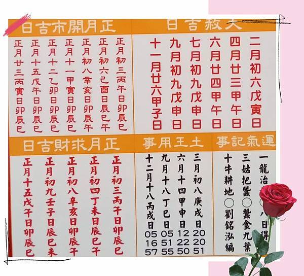 民113(甲辰年)安奉太歲