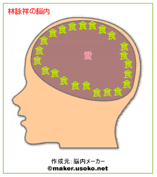 林永祥的腦