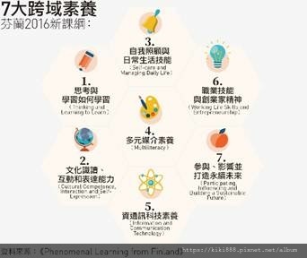 113 金門國小教育試題解析