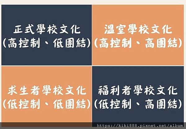 113 金門國小教育試題解析