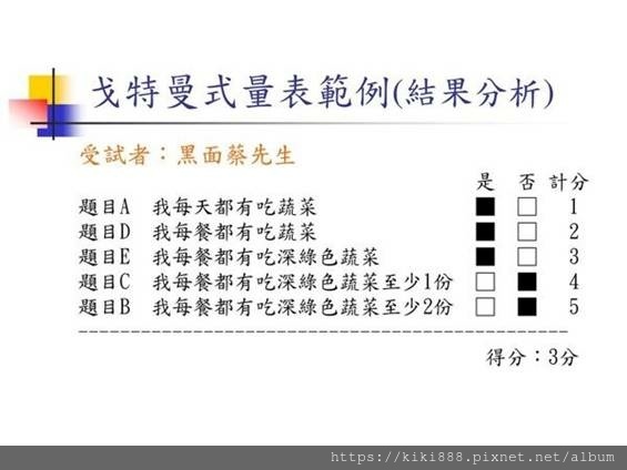 113 金門國小教育試題解析