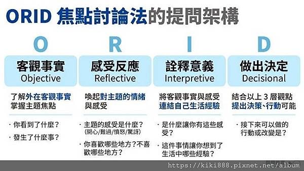 113高雄國小教甄教育試題