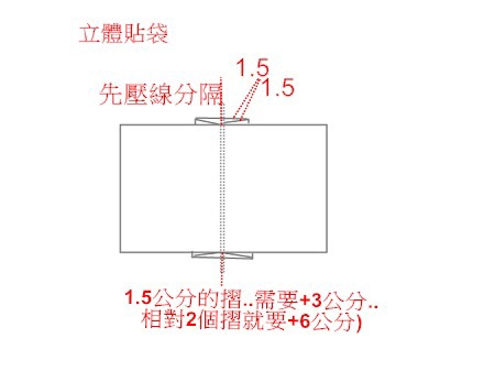 立體袋 立體袋