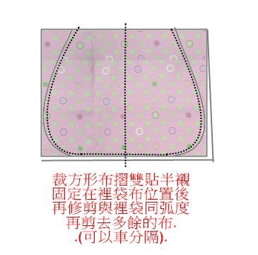裡袋 裡袋
