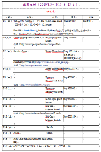 行程表.png 行程表.png