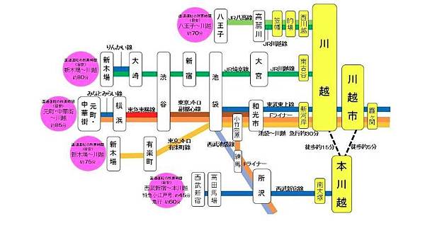 埼玉 川越 Kila的部落格 痞客邦 埼玉 川越 Kila的部落格 痞客邦