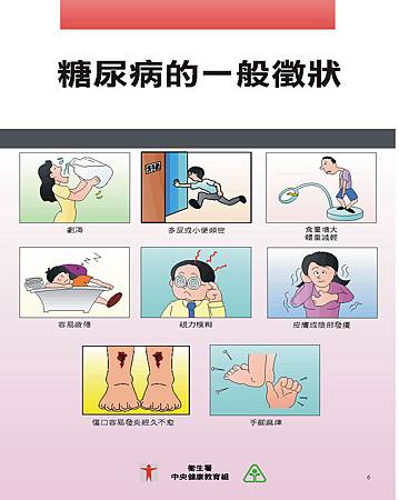 糖尿病02 糖尿病02