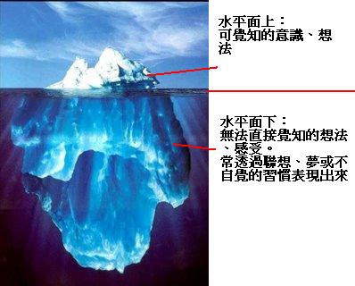 【解開意識魔咒抓出干擾人生進程的木馬程式+能量清理火供淨化】