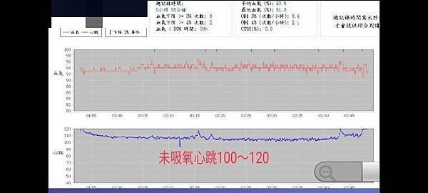 確診氧療D1-1.jpg 確診氧療D1-1.jpg