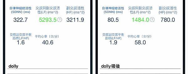 心跳衰竭 (2).jpg 心跳衰竭 (2).jpg