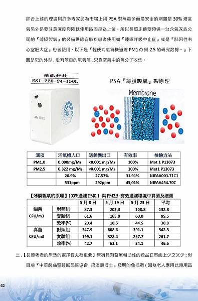 元氣氧生活氧機