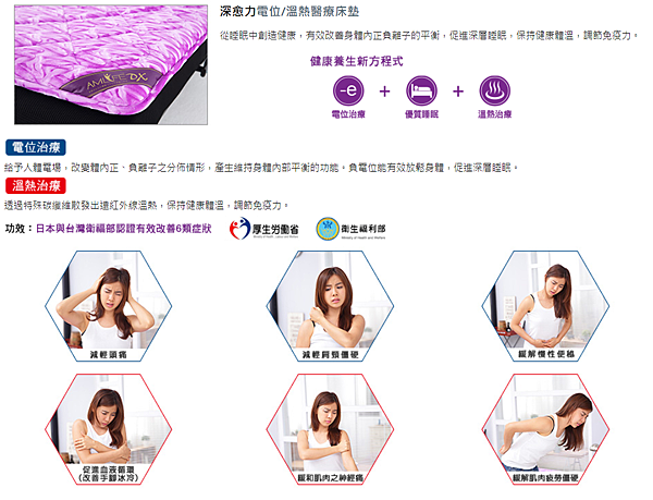 深愈力電位溫熱醫療床墊 (1).png