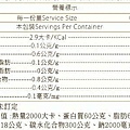 日本專利nmn15000( 南部經銷商) (2).jpg