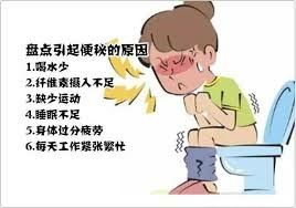 您有便秘的問題嗎？ 便秘怎麼辦 (2).jpg