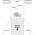 移焦測試器-新版