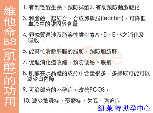 Inositol-(Myo-InositolVitamin-B8)-肌醇維他命B8的作用與功用.jpg Inositol-(Myo-InositolVitamin-B8)-肌醇維他命B8的作用與功用.jpg