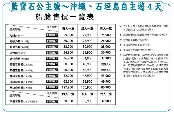 13(4D)-藍寶石公主號～沖繩、石垣島自主遊４天.jpg