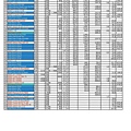 筆電CPU比較表(3DMark 06 CPU)-3.jpg