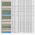 筆電顯卡比較表(3DMark VT排序)20110718-2.jpg
