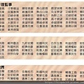 銀行金融界用詞.jpg