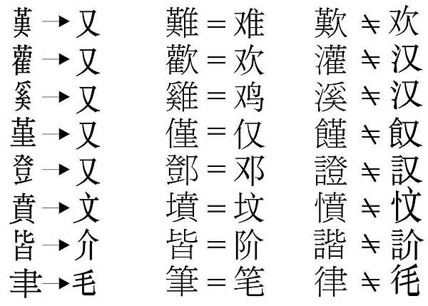 source:Google Search