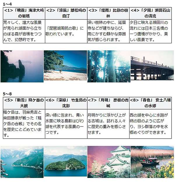 日本關西 滋賀縣 竹生島 琵琶湖八景之 深綠 貓臉旅行誌 痞客邦